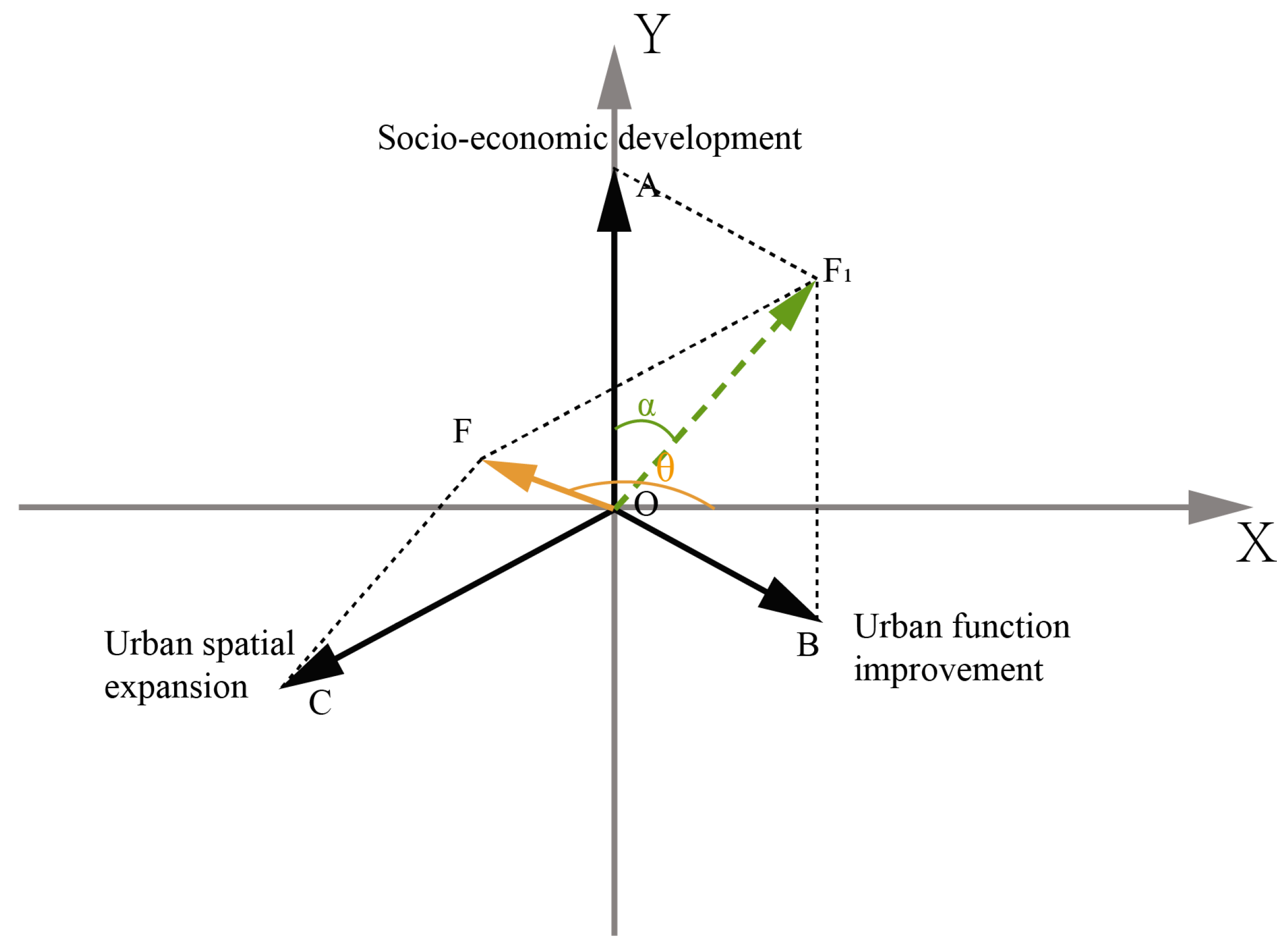 paper